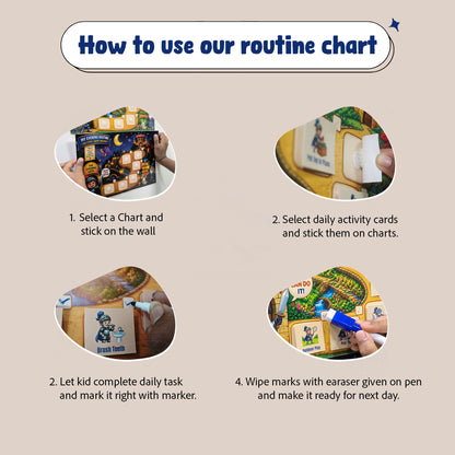 Daily Routine Chart for Kids Set of 4 | Morning, Afternoon & Night Routines and heading chart | 50+ Visual Task Stickers with Velcro | Ages 3-8 | Reusable Done Marking | Daily Responsibility Chart
